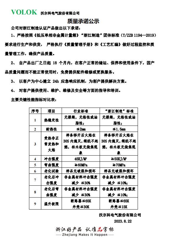 质量承诺公示